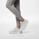 MXV Shift 28640829767941