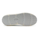 MXV Shift 28640829899013