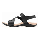 Oasis Sandal 28667241791749