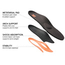 lifestyle 28625343054085