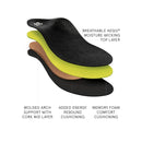 Premium Orthotic Mens Neutral 28704652034309