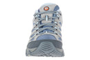 mortons neuroma 28575097684229