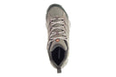 Flat Feet 28575098274053