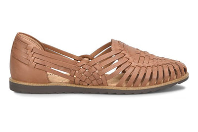 Comfortiva Rainer in Luggage - side view