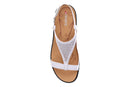 bunions 28575163941125