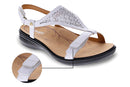 Over Pronation 28575164072197