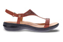 Flat Feet 28575164236037