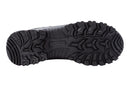 Over Pronation 28575157911813