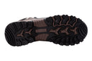 Over Pronation 28575158108421