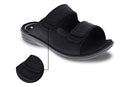 Over Pronation 28575166562565