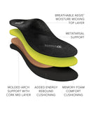 Premium Orthotic Mens Metatarsal 28587687215365