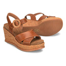 Dorathy 28726394028293