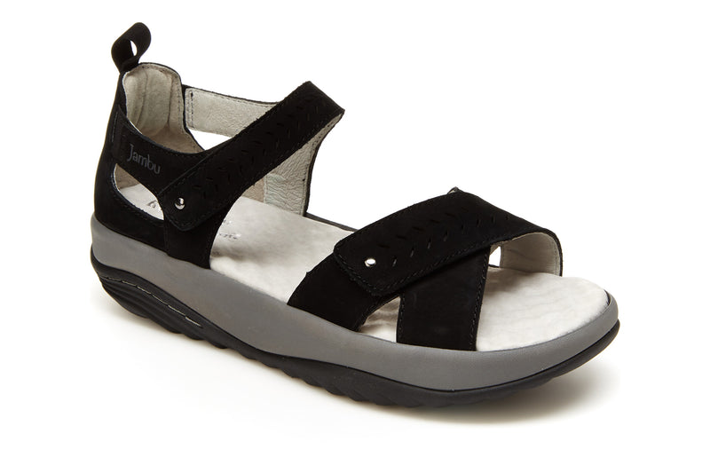 Plantar Fasciitis