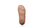 Over Pronation