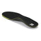 Premium Orthotic Mens Neutral
