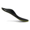 Premium Orthotic Mens Metatarsal