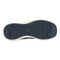 bunions