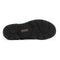 bunions