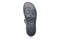 Over Pronation