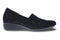 Flat Feet