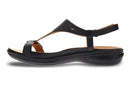 Over Pronation 28575163547909