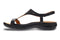 Over Pronation