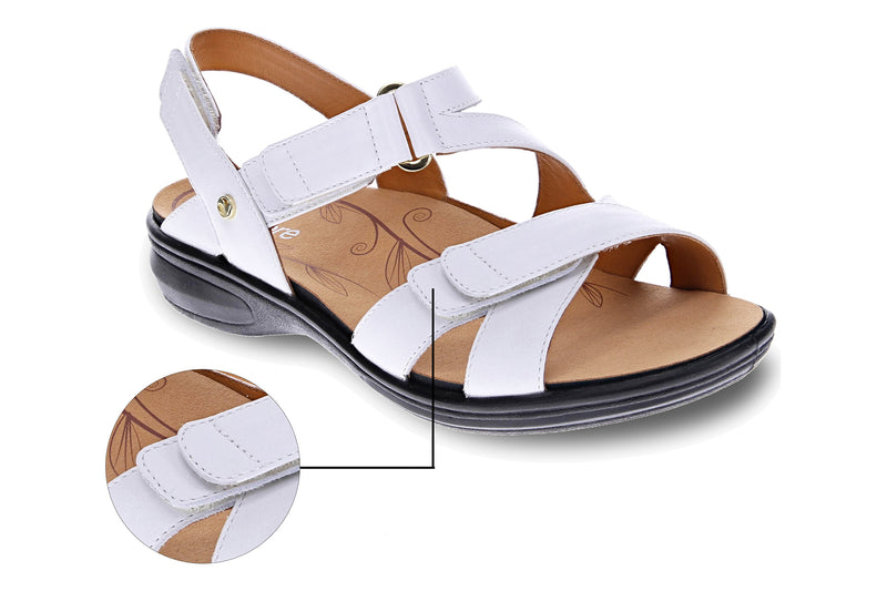 Over Pronation