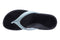Alea Metatarsal