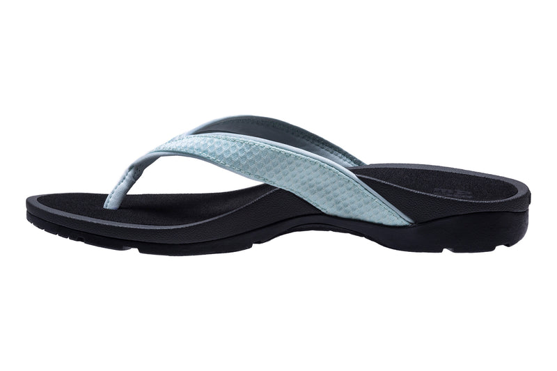 Alea Metatarsal