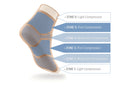 Compression Foot Sleeve 13352941584433